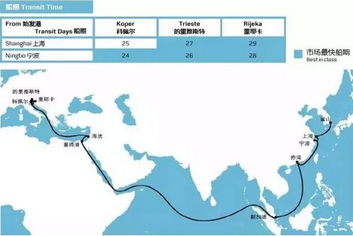 马士基航运提供全新华东至亚得里亚海服务(附图)图片