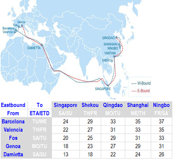 资讯中心 新闻频道 船公司 正文 istanbul-izmir-mersin-shang