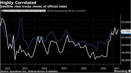 中国15月份gdp_“一带一路”行情持续催化5月高峰论坛还有红包？