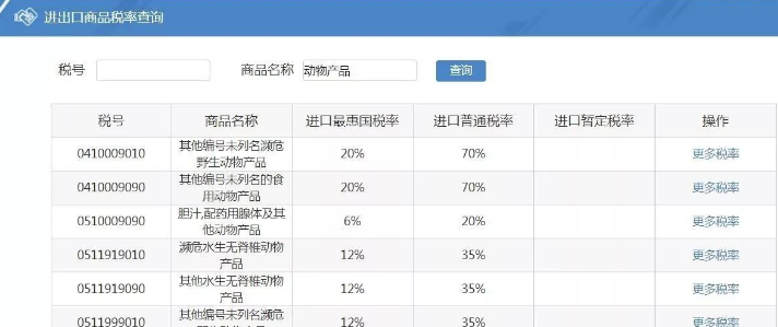 海关进口税率查询