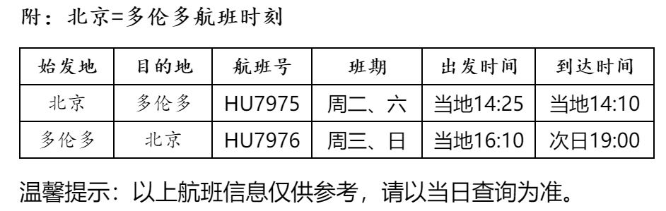 海南航空北京-多伦多航班时刻表