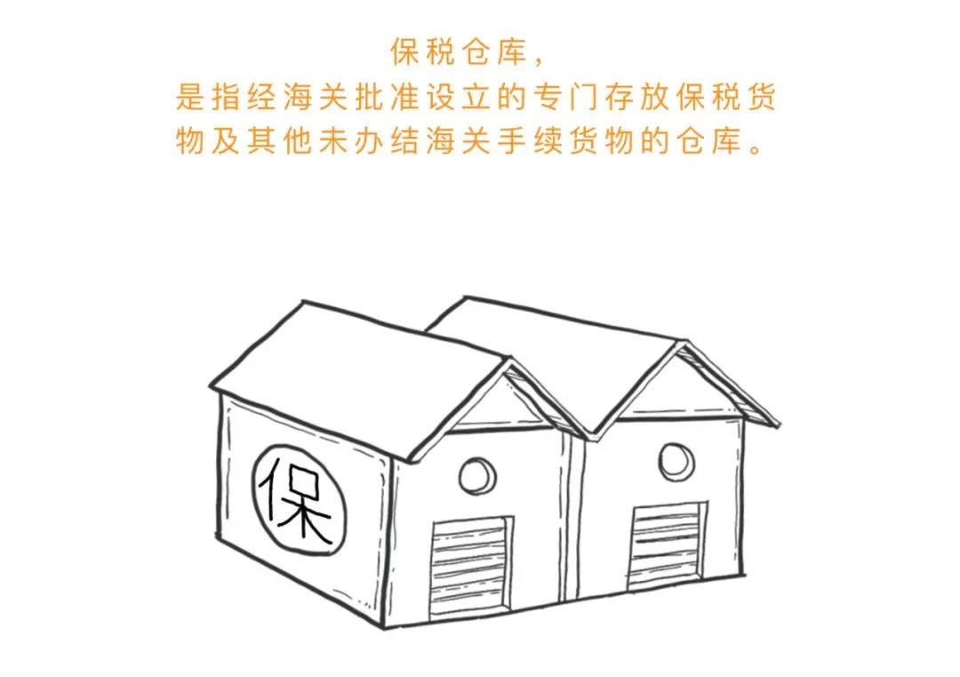 一文读懂什么是保税仓库,及其是如何运作的