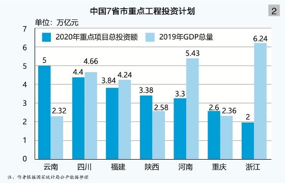 2020浙江gdp总量