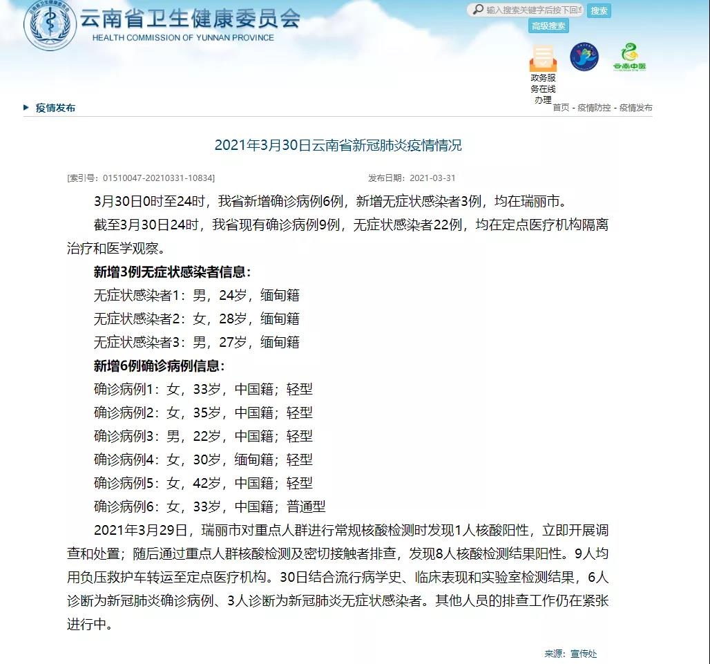 新增本土确诊病例6例均在云南附图