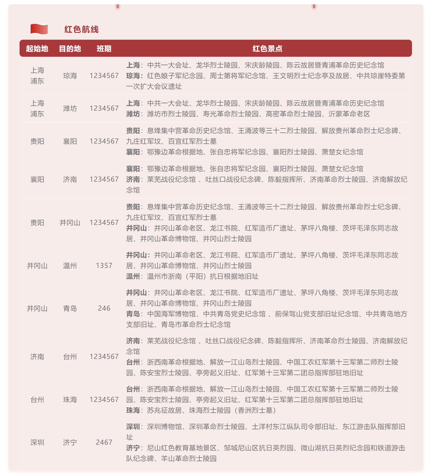 陆续开通温州=井冈山（浙西南革命根据地）、青岛=井冈山、珠海=台州等10条红色航线
-巴拿马城海运费