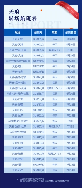 6月30日起 川航在成都天府国际机场新增9条国内航线（附图）
-空运价格查询