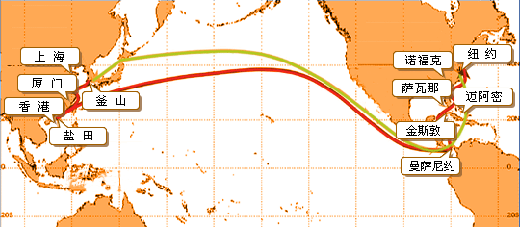 世界主要海运航线概况(四)