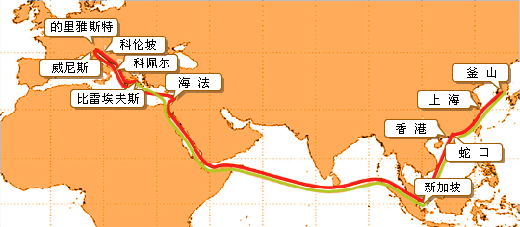 美东航线美西航线中美洲航线南美航线日本航线韩国航线非洲航线欧洲